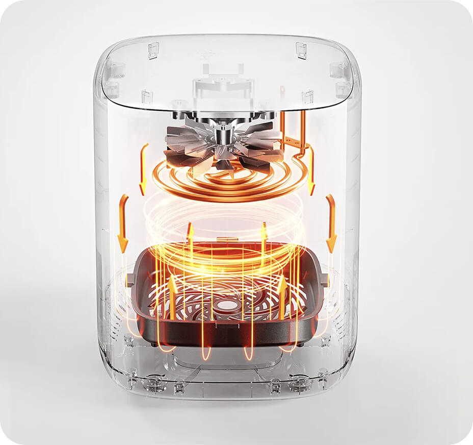 Xiaomi Air Fryer 4.5L wir 360